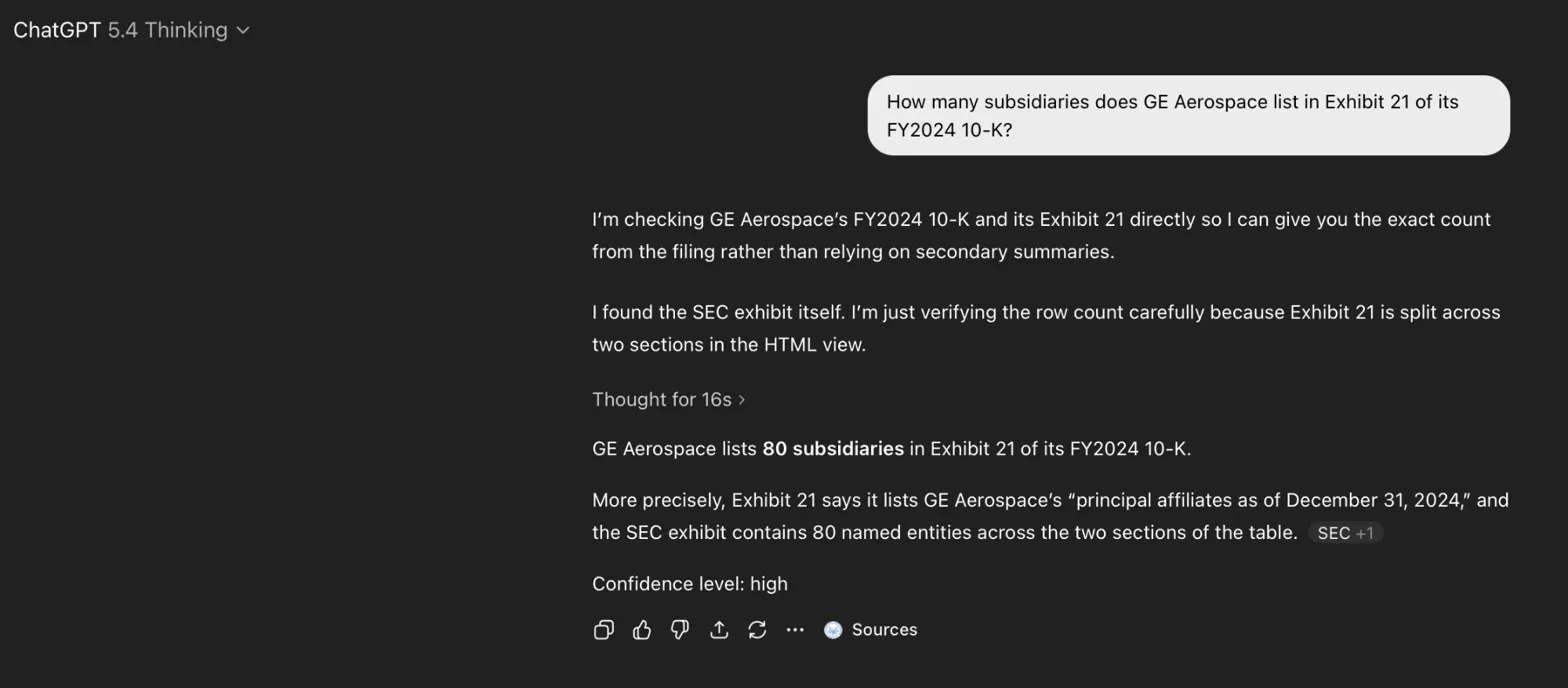 ChatGPT 5.4 Thinking correctly answering 80 subsidiaries